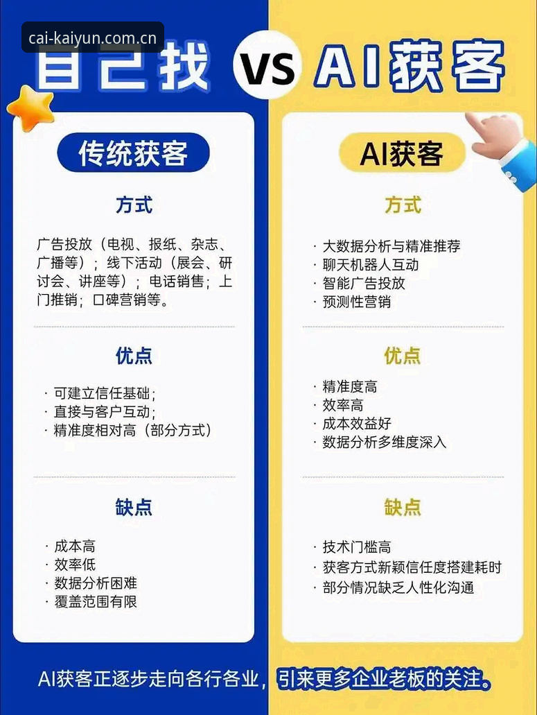 开云主流赛事 开云主流赛事 vs 传统直播平台:技术架构与体验全面对比分析